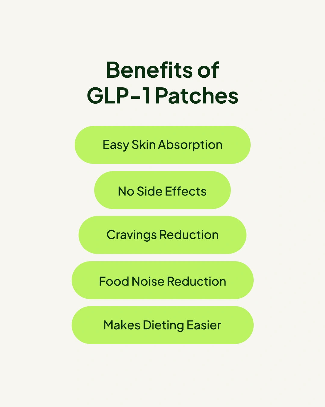 Free Trial of GLP‑1 Patches