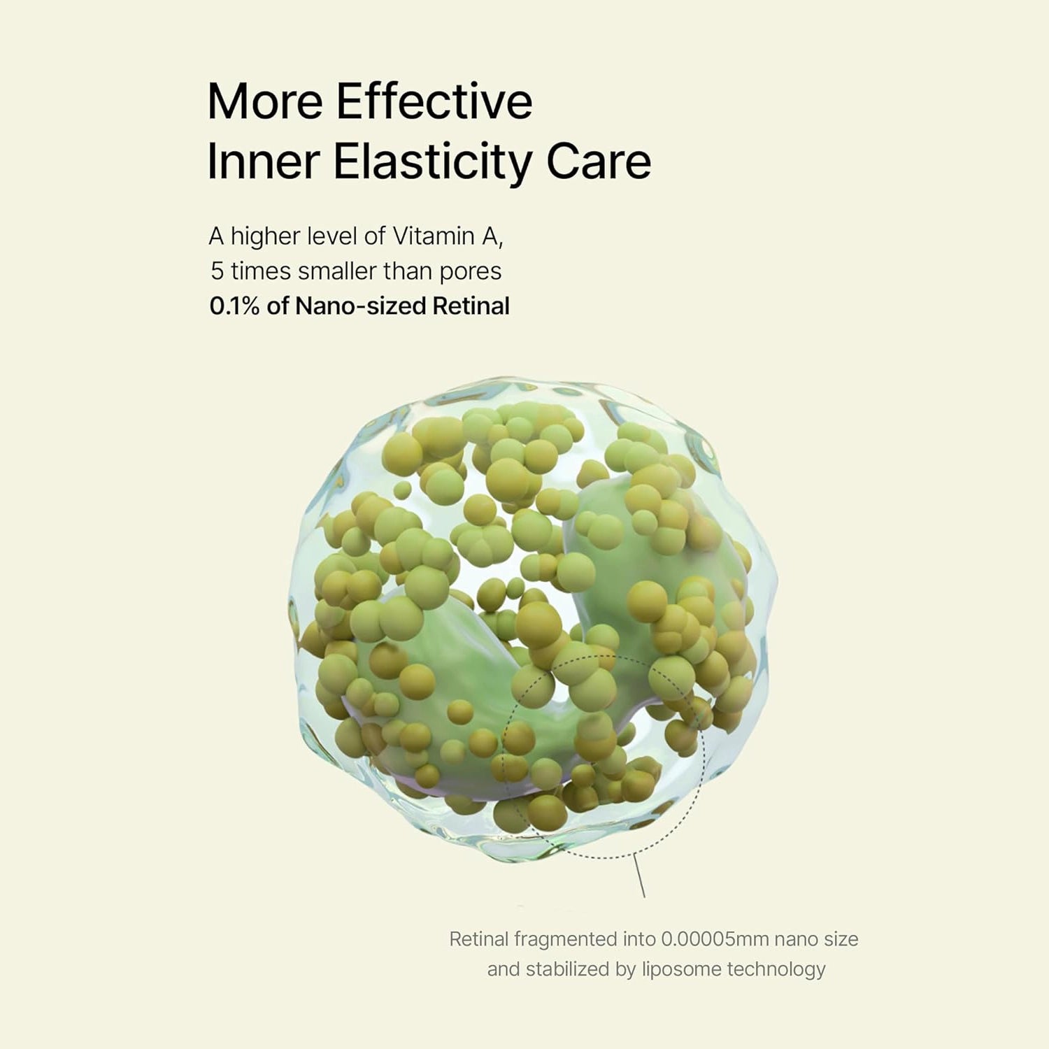 Retinal Tightening Booster