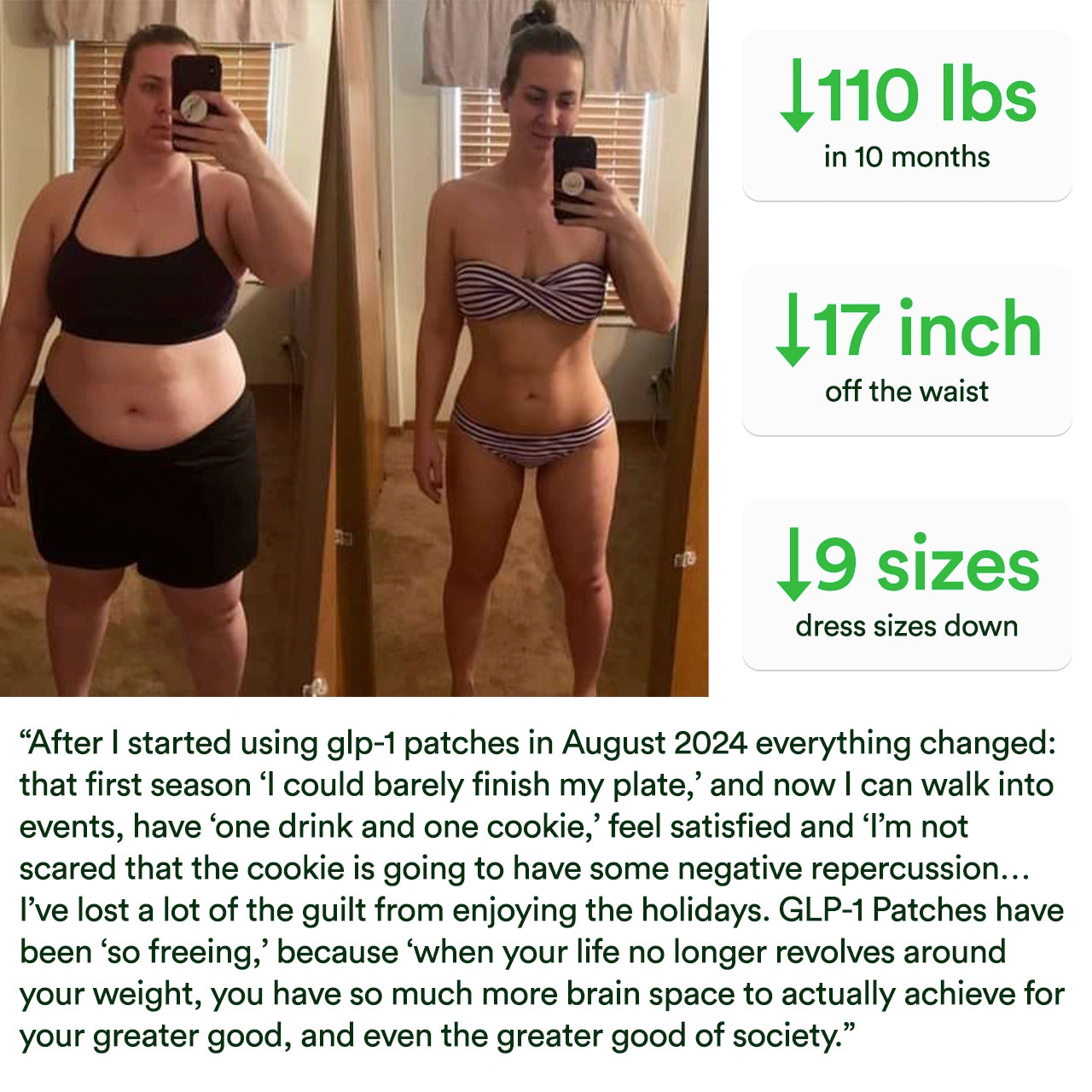 GLP-1 Reset Program - 60 Day Supply